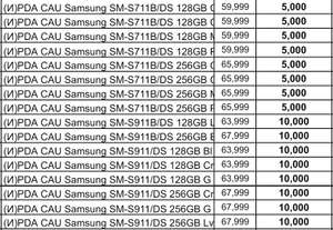 Скидка на смартфоны Samsung