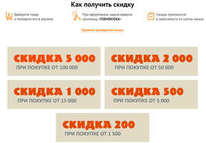 Ситилинк Coupons