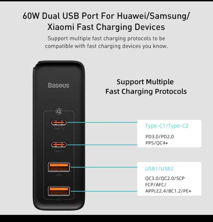 Сетевое зарядное устройство Baseus GaN2 Pro Quick Charger 2C+2U 100W