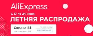 AliExpress Coupons