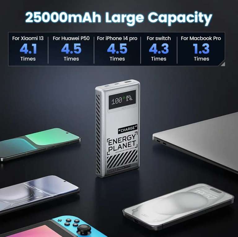 Внешний аккумулятор Movespeed M25, 3 порта, 25000mAh, 145w