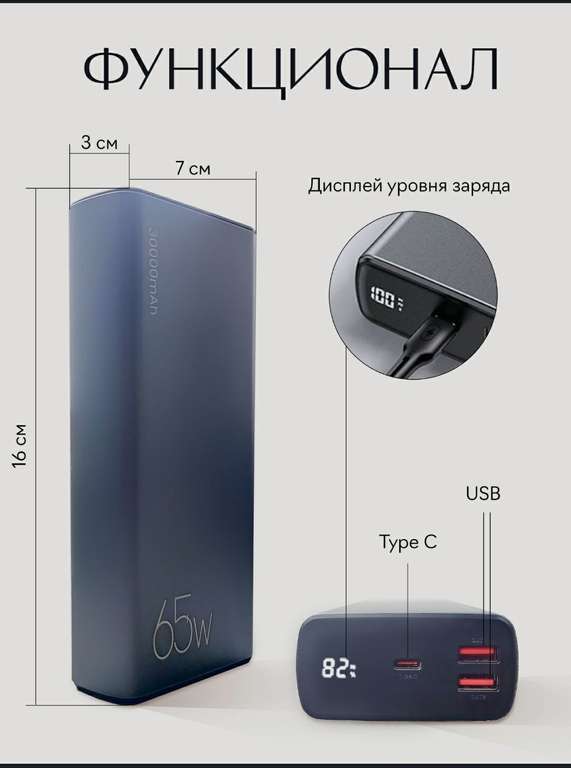 Внешний аккумулятор Usams 30000 65w (цена с ozon картой)