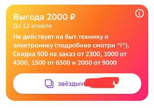 Мегамаркет Coupons