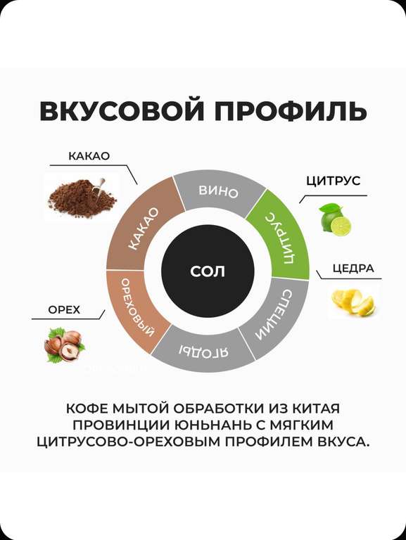 Скидка 35% на кофе в зернах Стрелка Кофе, арабика 100% 1 кг (с OZON картой]