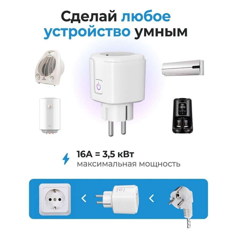 Умная розетка с Яндекс Алисой Tuya WiFi 16А с голосовым управлением мониторингом подключение Bluetooth и WiFi