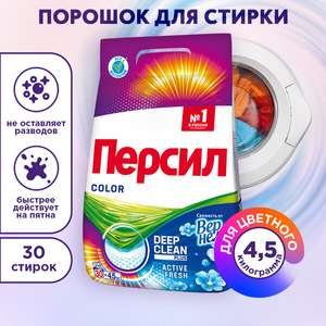 Яндекс Маркет Coupons