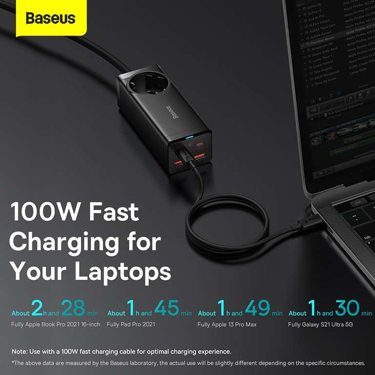 Зарядное устройство Baseus GAN с 4 USB-портами 65 Вт