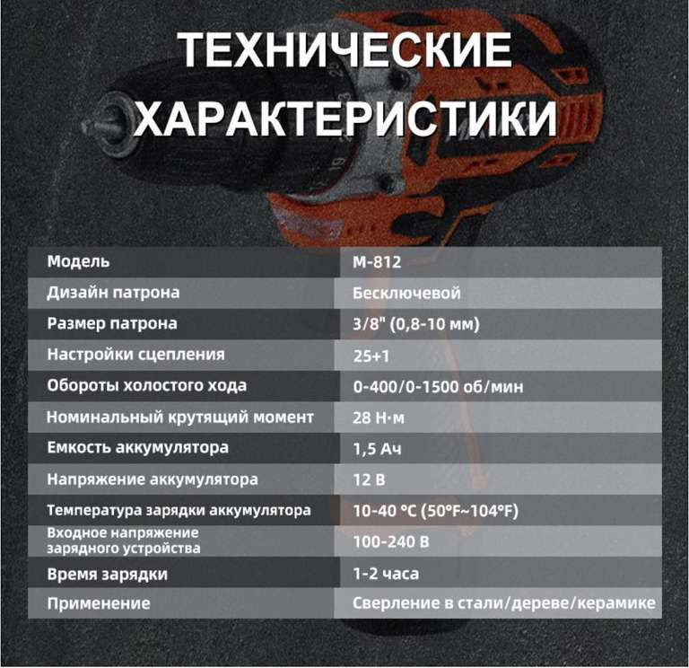 Дрель-Шуроповерт 12в, 28H*m (c озон-картой)