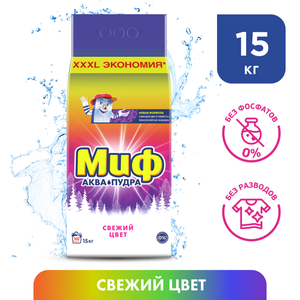 Яндекс Маркет Coupons