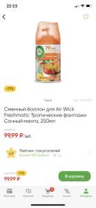 Перекрёсток Coupons