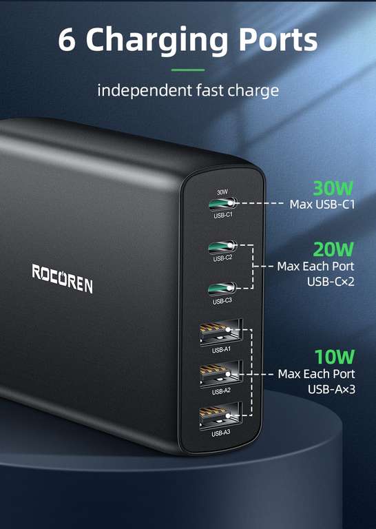 Зарядное устройство Rocoren GaN 100W 6 Ports Desktop Charger c поддержкой быстрой зарядки