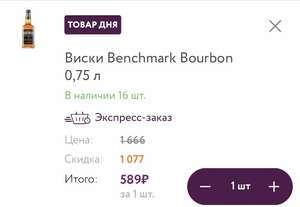 ВИНЛАБ Coupons