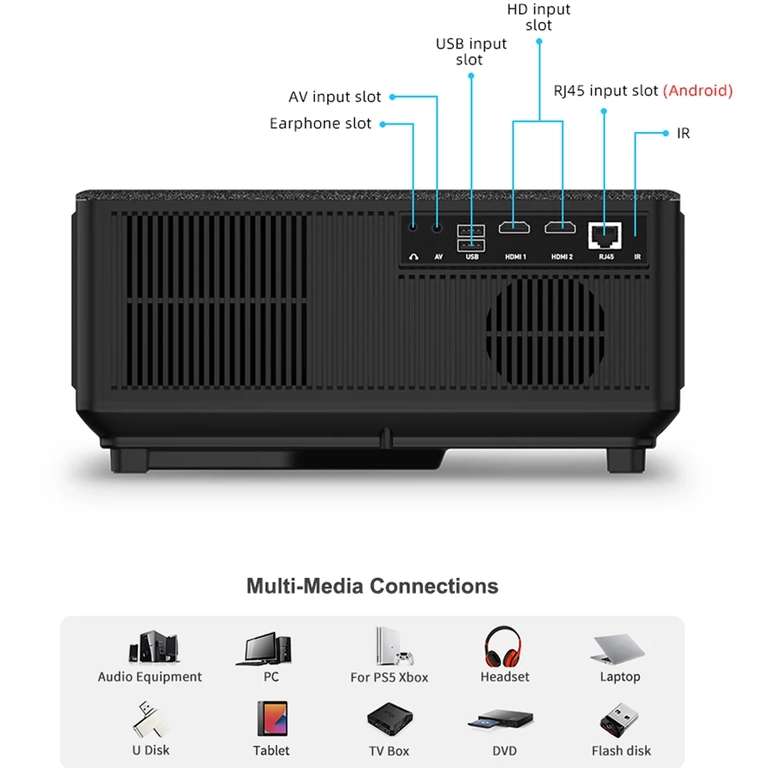 Проектор ThundeaL TD98W (Android, Full HD, до 21000 лм, звук 15 Вт, 2.4/5G)