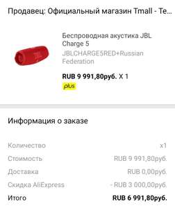 AliExpress Coupons