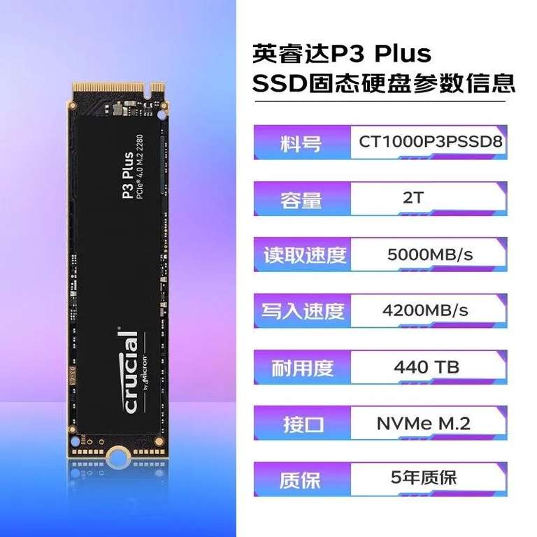 Внутренний SSD M.2 диск Crucial P3 Plus Gen4 2TB 5000 Mb/s (цена с картой Озон, из-за рубежа)