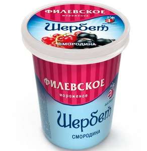 Перекрёсток Coupons