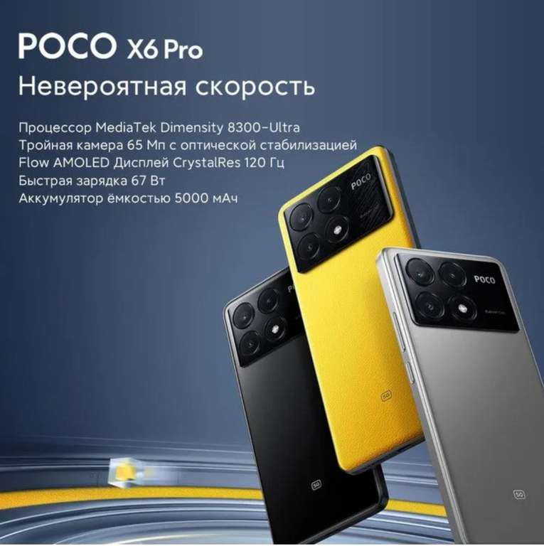 Смартфон Poco X6 Pro, 12+512Gb (с Озон картой, из-за рубежа)