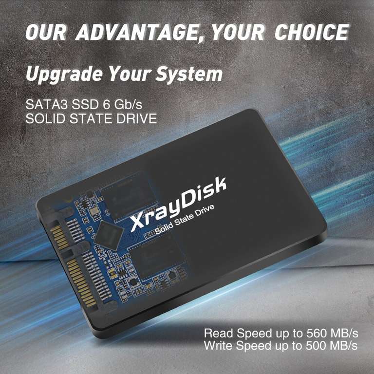 SSD Xraydisk 480gb и другие в описании