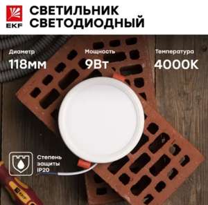 Мегамаркет Coupons