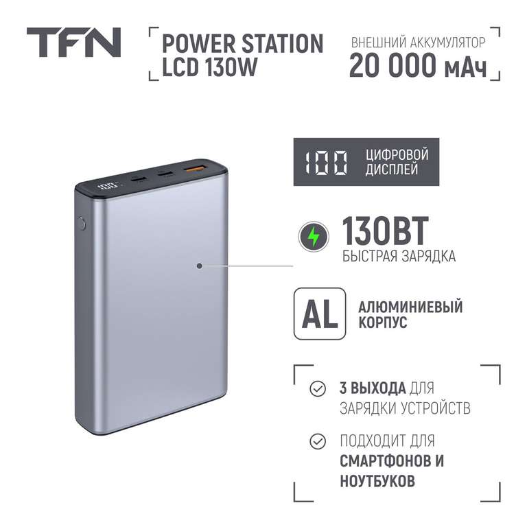 Внешний аккумулятор TFN 20000mAh PD 130W