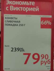 Виктория Coupons