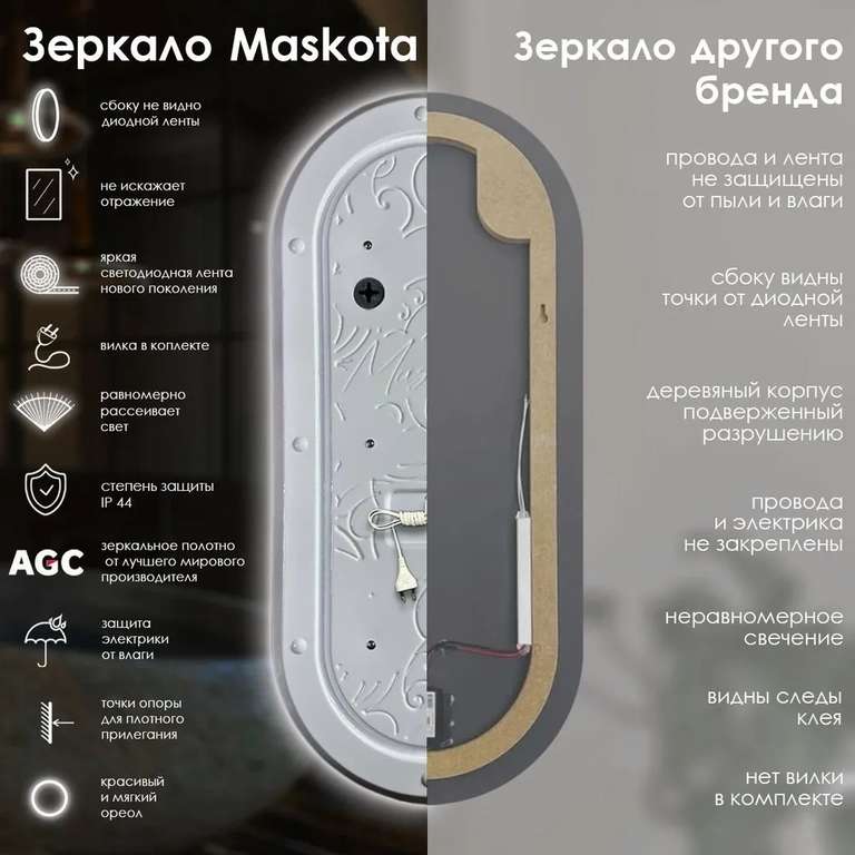 Зеркало для ванной Maskota "elen умное smart-зеркало с фронтальной подсветкой rgb", 40 см х 80 см (по Ozon карте)