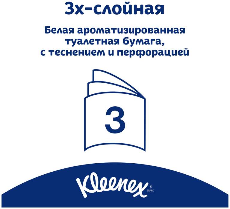 Туалетная бумага Kleenex Aromа Care Сочная клубника белая трёхслойная 8 рул.