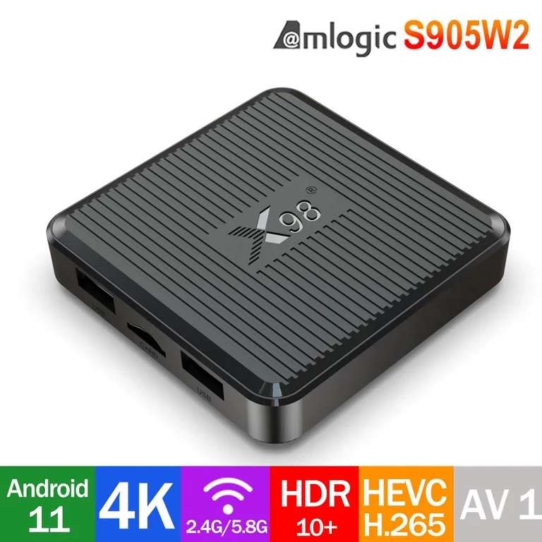 Приставка X98Q (2/16gb, Amlogic S905W2), с Озон картой, из-за рубежа