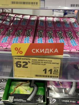 Магнит Coupons