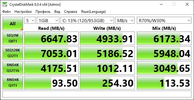 SSD накопитель Samsung PM9A1 512 Гб (980 pro)