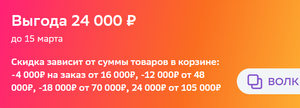 Мегамаркет Coupons