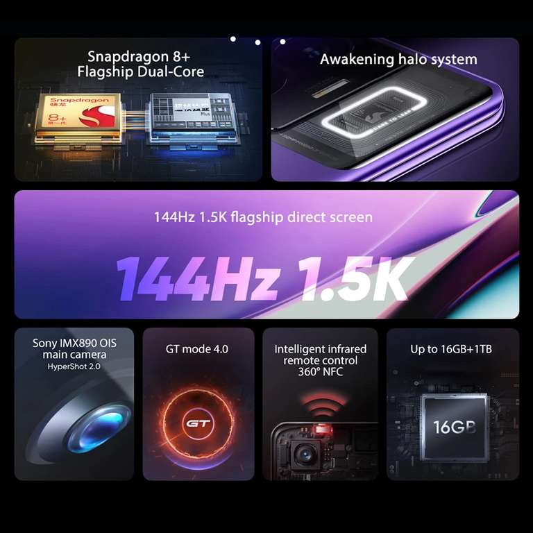 Смартфон Realme gt neo 5 150w 12/256 (цена с ozon картой) (из-за рубежа) цена по промокоду MEGASALE15