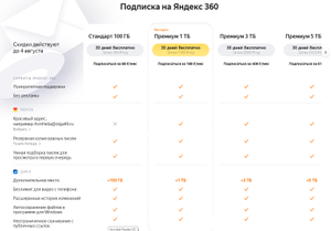 Яндекс 360 Coupons