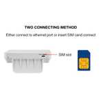 Wi-Fi роутер TIANJIE CPE903 3G