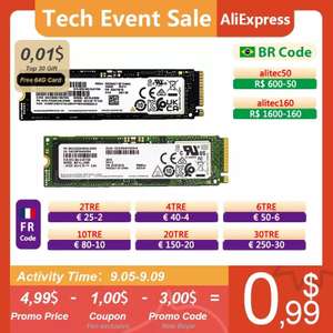 AliExpress Coupons