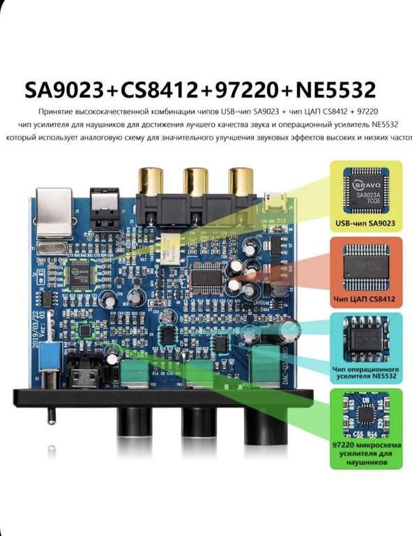 ЦАП Nobsound Q3 Мини (из-за рубежа, с картой OZON)