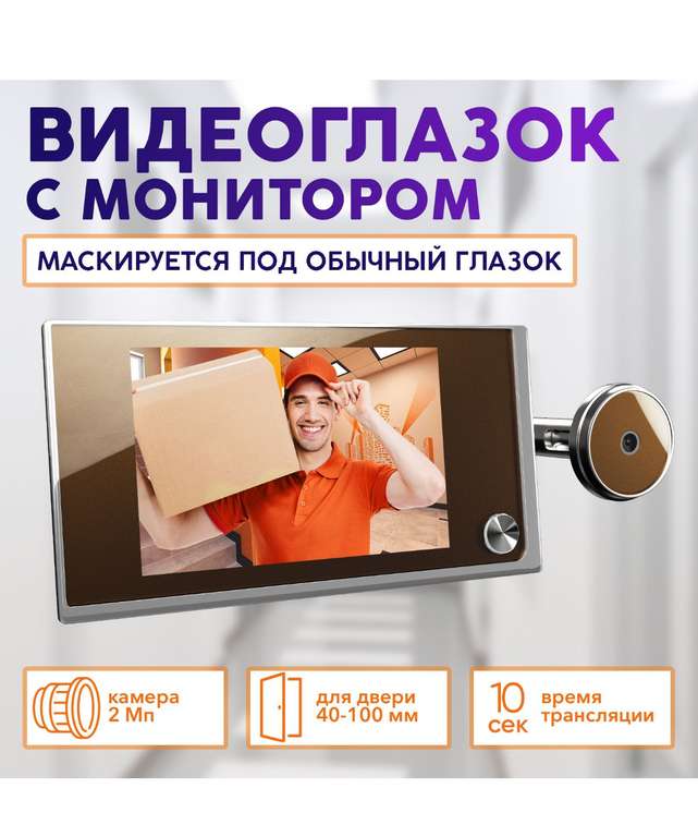 Видеоглазок с монитором (с озон картой)