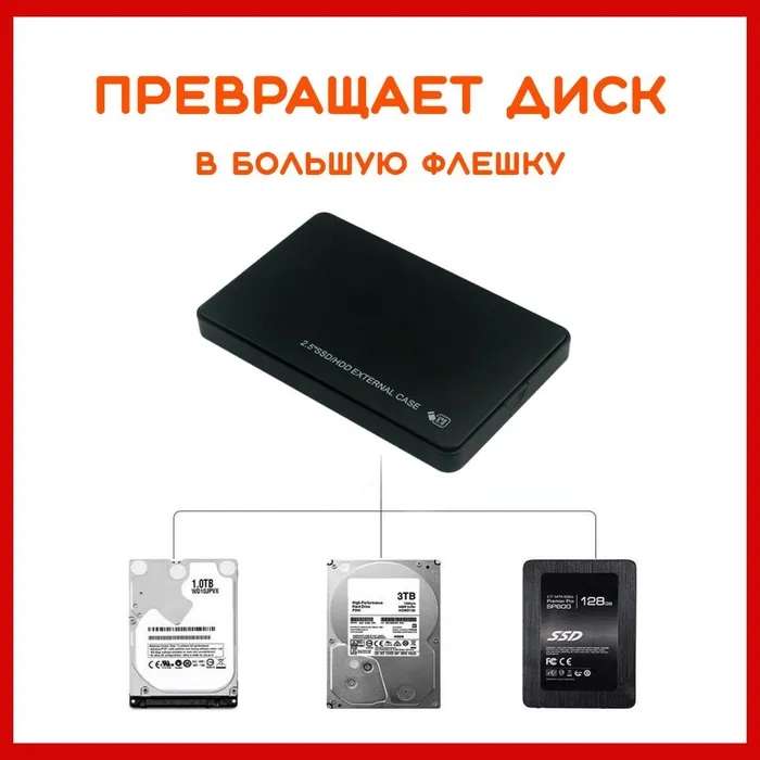 Бокс для внешнего жесткого диска 2.5" SATA HDD/SSD, корпус для внешнего жесткого диска, USB3.0 (по озон-карте 406₽)