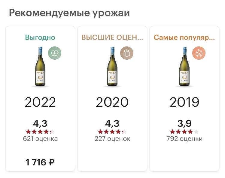 [МСК, возм. другие] Вино белое сухое Moon Twist Sauvignon Blanc Marlborough, 2022