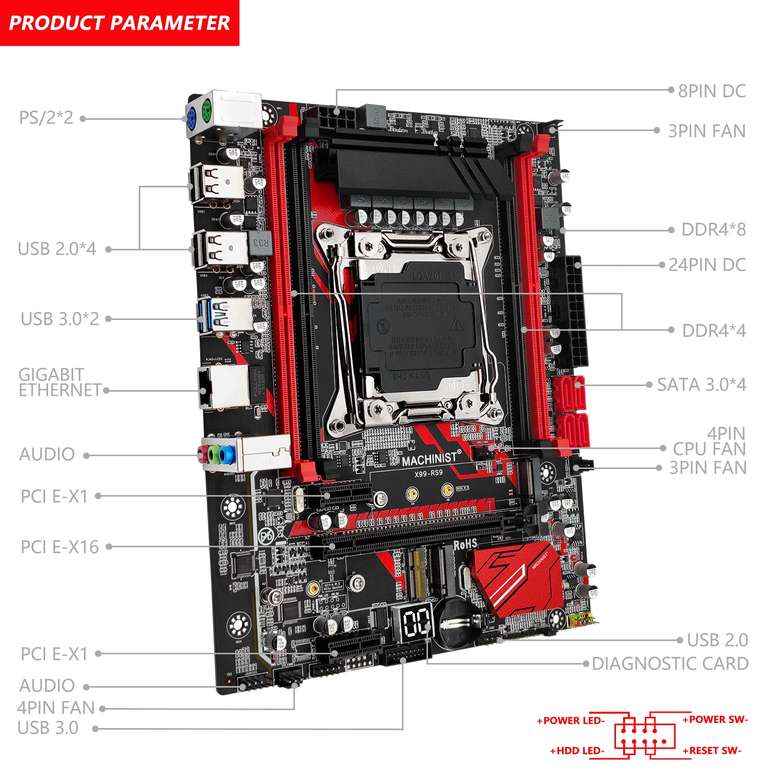 Материнская плата MACHINIST X99-RS9 + процессор 2620v3 + ОЗУ 2x8gb