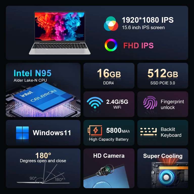 Ноутбук Ninkear N15 Air (15.6", IPS, Intel N95, 16 ГБ, 512 ГБ SSD, Intel UHD, Windows 11, подсветка + сканер)