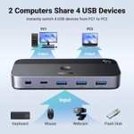 USB KVM переключатель UGREEN