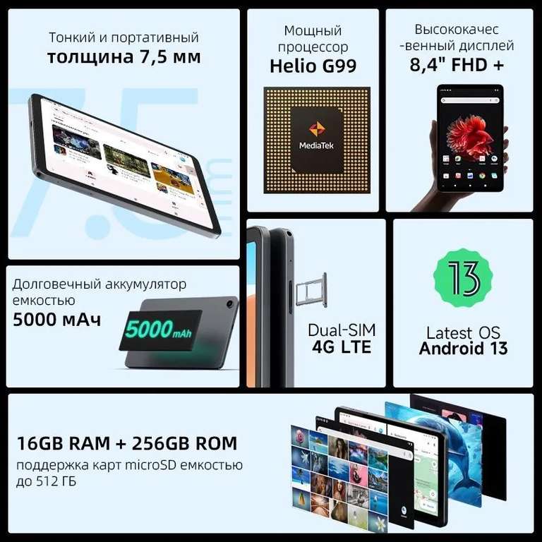 Планшет Alldocube iPlay 50 mini Pro 8 ГБ+256 ГБ 4G LTE 8.4" (из-за рубежа)