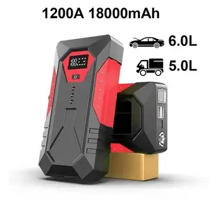 Портативное пуско-зарядное устройство GEEK GENE Car Jump Starter 18000 мАч 1200А