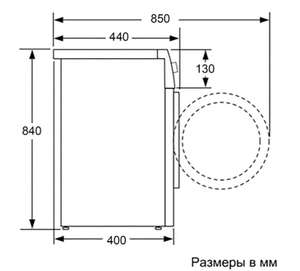 Эльдорадо Coupons