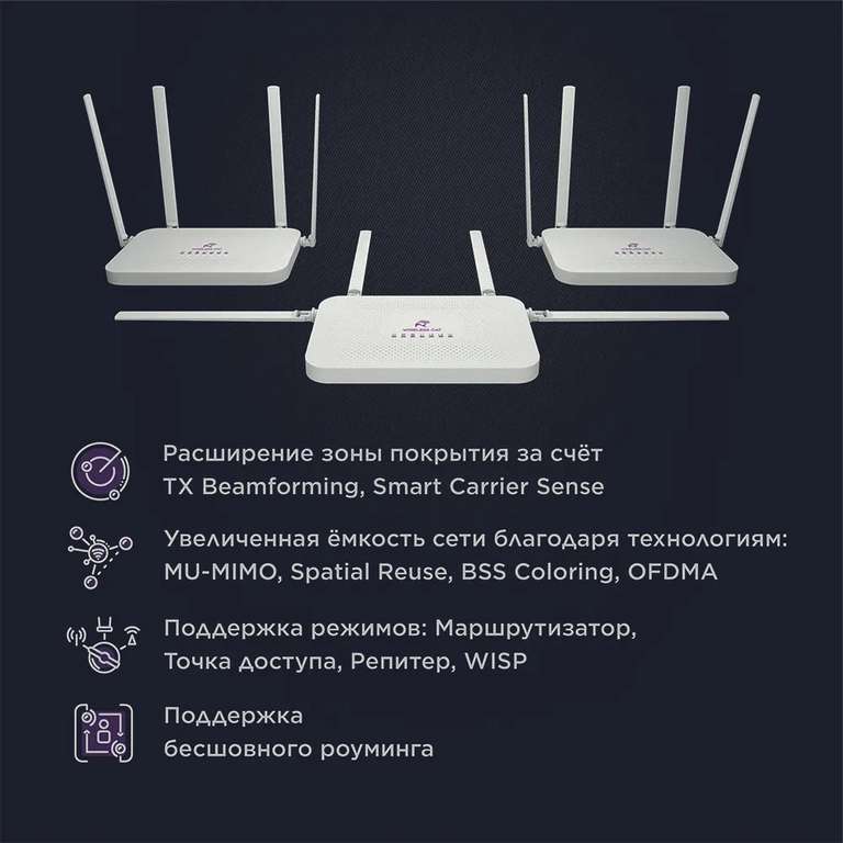 Wi-Fi 6 роутер Wi-CAT-AX Альфин