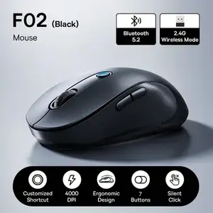 Беспроводная мышь Baseus F02 (Bluetooth 5.2, 2.4GHz, 4000 DPI)