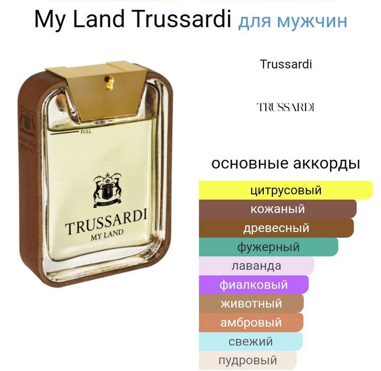 Туалетная вода 100 мл Trussardi My Land (с бонусами новорега 1800₽)