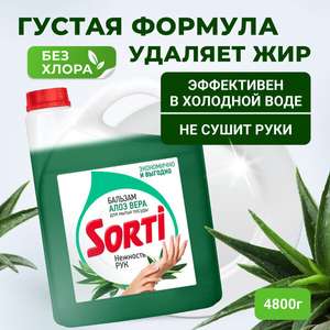 Яндекс Маркет Coupons