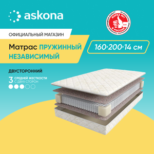 Мегамаркет Coupons